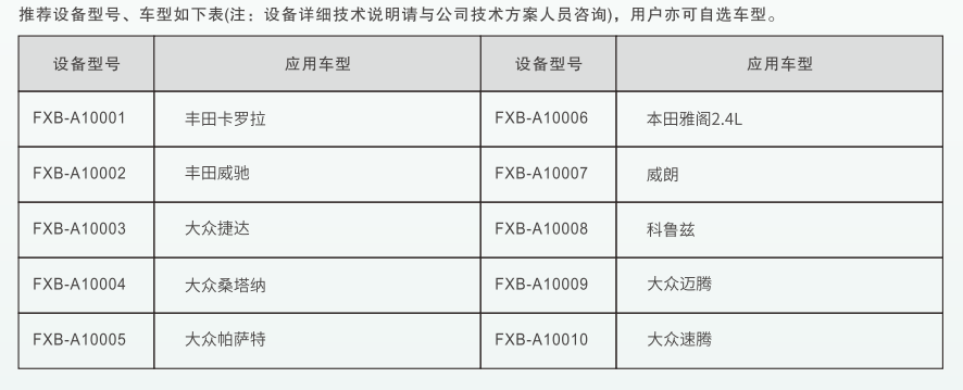 深圳風(fēng)向標教育資源股份有限公司