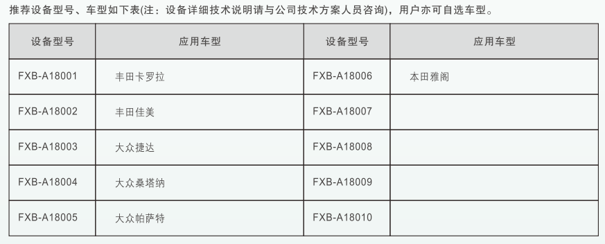 深圳風(fēng)向標教育資源股份有限公司