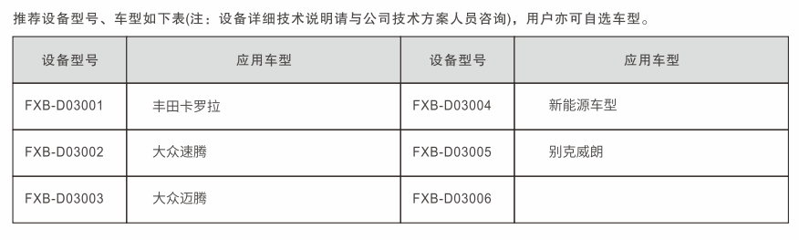 深圳風(fēng)向標教育資源股份有限公司