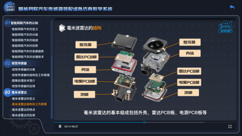 深圳風(fēng)向標教育資源股份有限公司 深圳風(fēng)向標教育資源股份有限公司