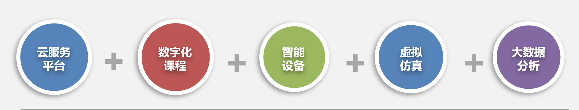 深圳風(fēng)向標教育資源股份有限公司