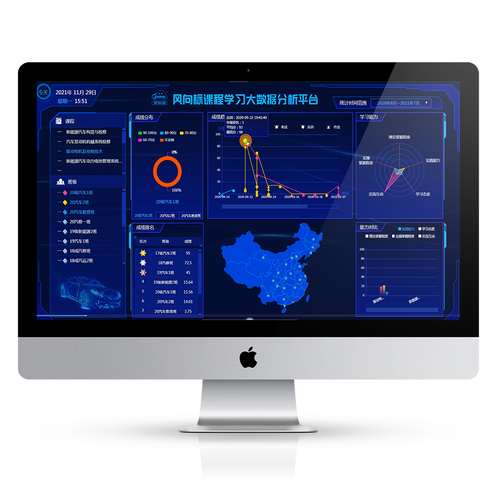 深圳風(fēng)向標教育資源股份有限公司