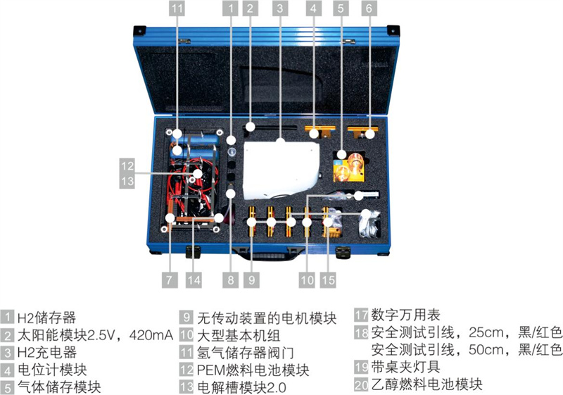 深圳風(fēng)向標教育資源股份有限公司